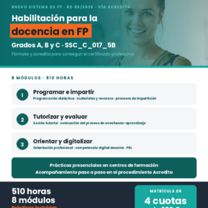 Habilitación para la docencia en grados A, B y C de FP