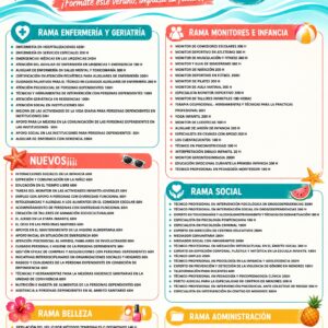 5 Cursos Online 80€