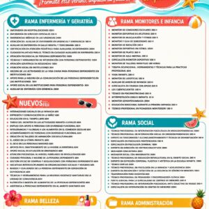 5 CURSOS ONLINE